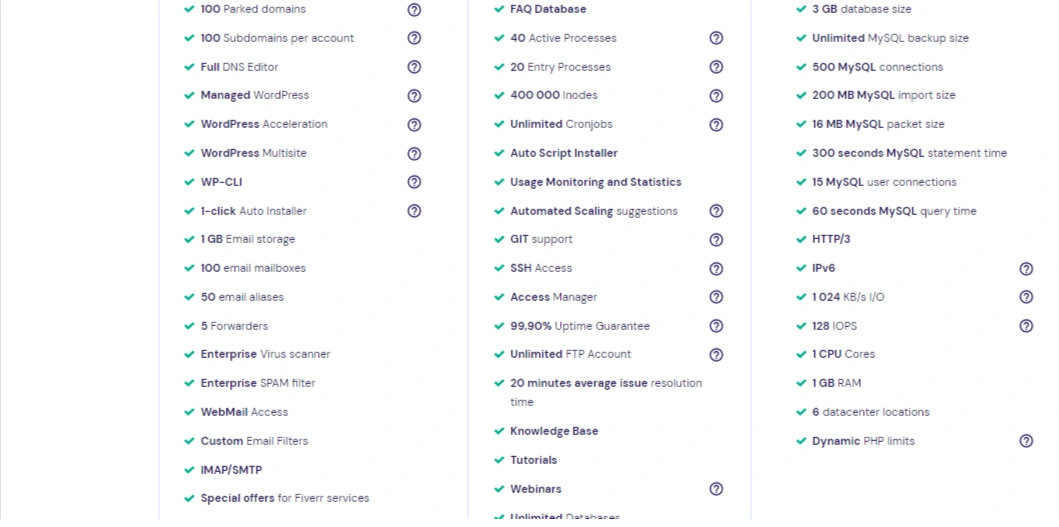 Hostinger features