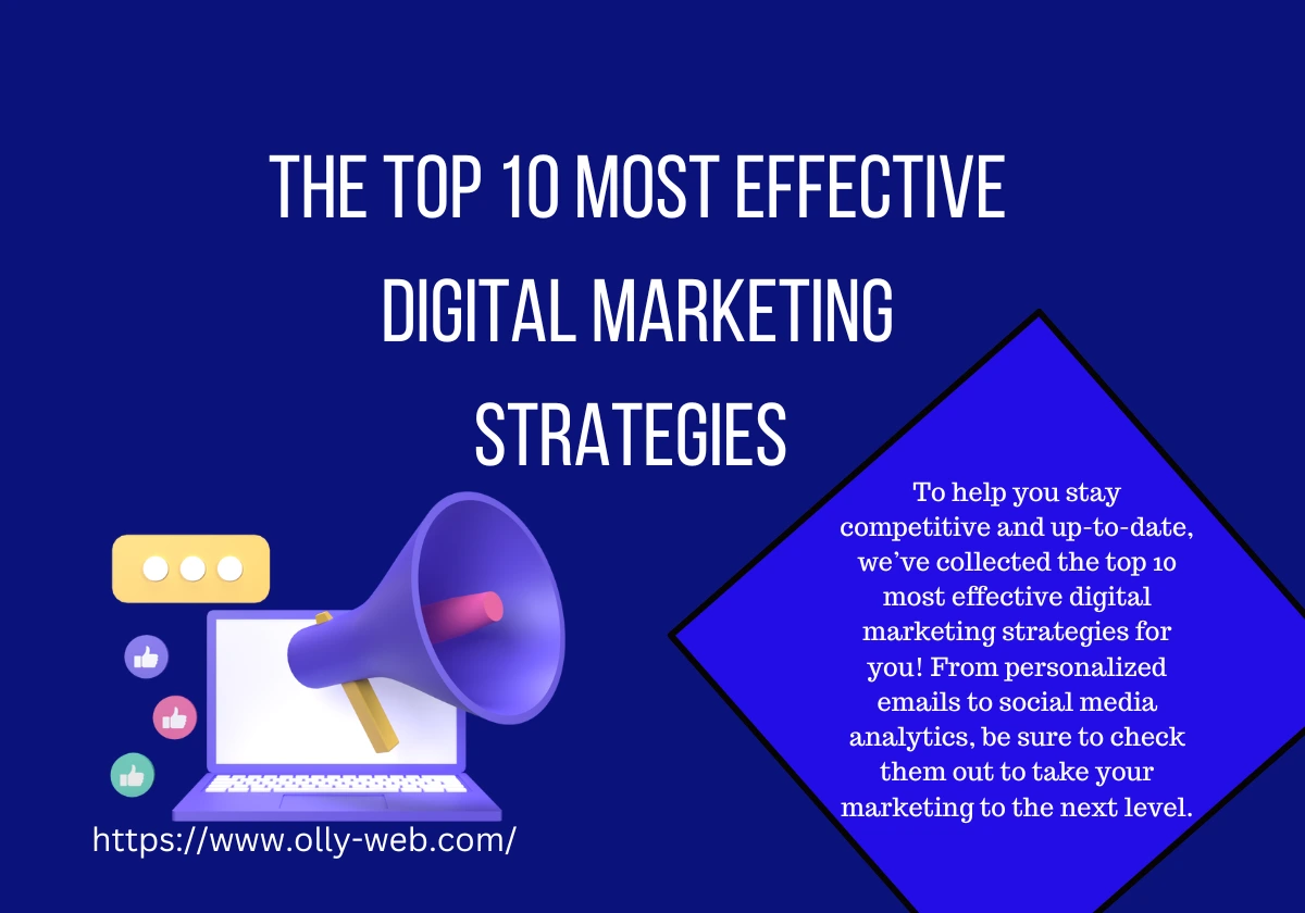 Most Effective Digital Marketing Strategies