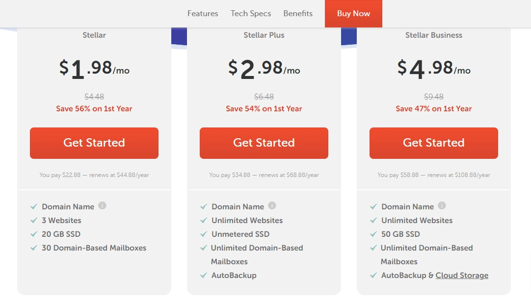 Namecheap pricing