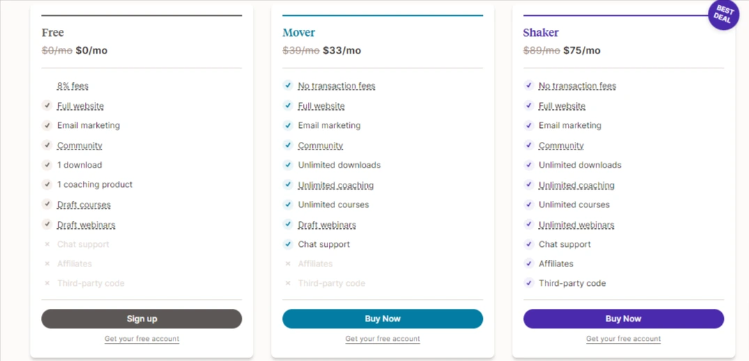 Podia Pricing