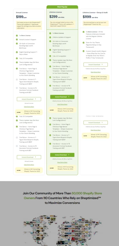Shoptimized pricing