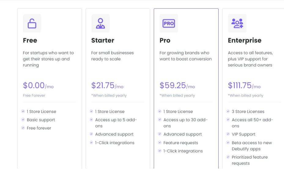 debutify pricing